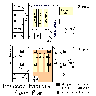 factory floor plan
